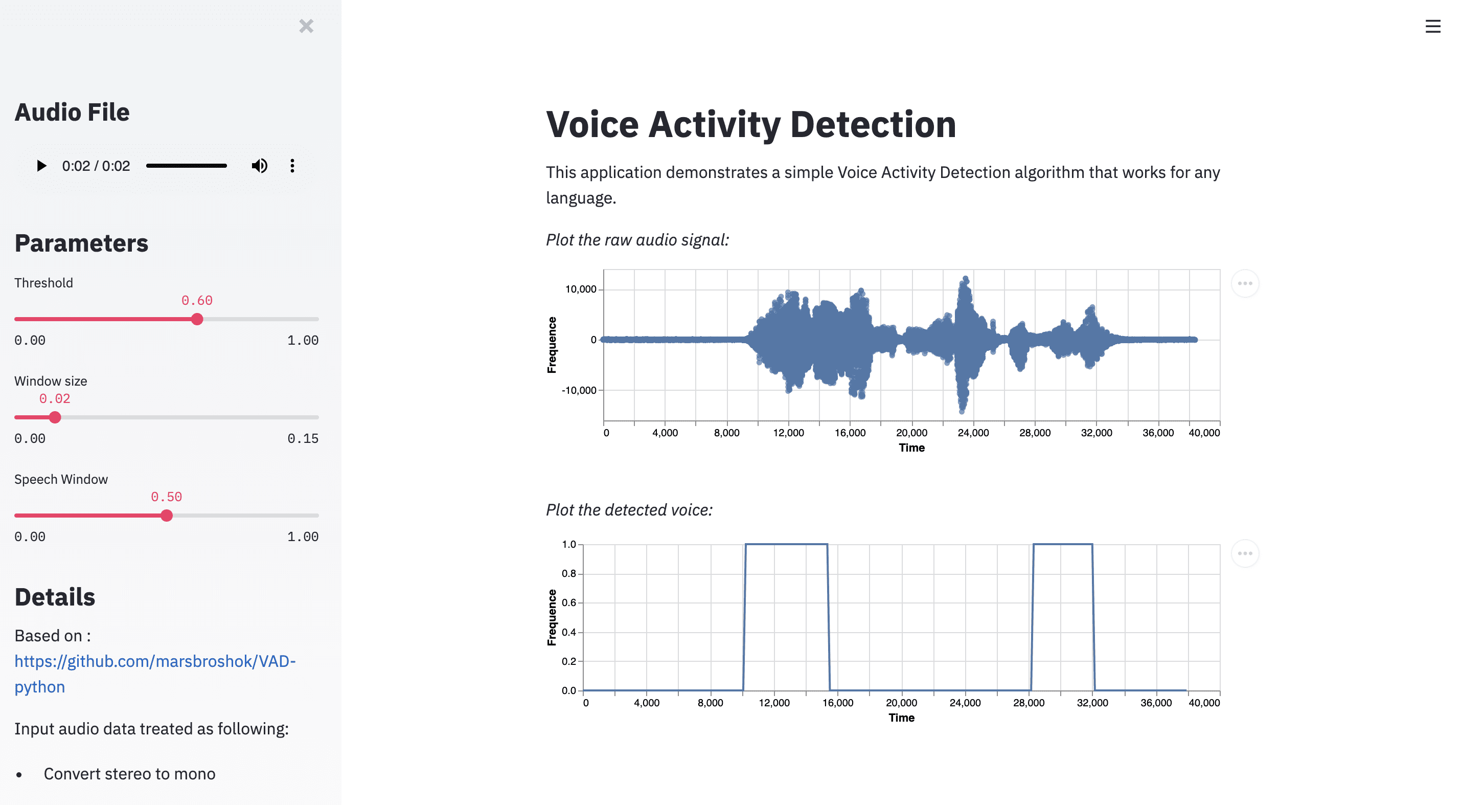 Voice Activity Detection VNPT